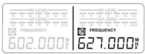 RF LEVEL AF LEVEL RF LEVEL AF LEVEL FREQUENCY 602.000 MHz FREQUENCY 627.000 MHz