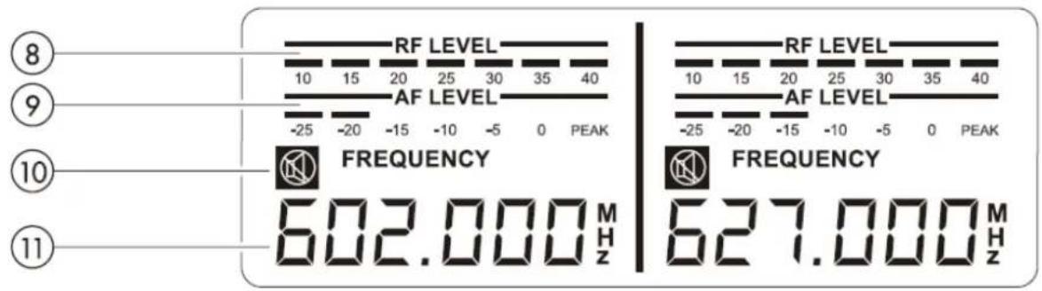 8 9 10 11 RF LEVEL 10 15 20 25 30 35 40 AF LEVEL -25 -20 -15 -10 -5 0 PEAK FREQUENCY 602.000 M Hz RF LEVEL 10 15 20 25 30 35 40 AF LEVEL -25 -20 -15 -10 -5 0 PEAK FREQUENCY 627.000 M Hz