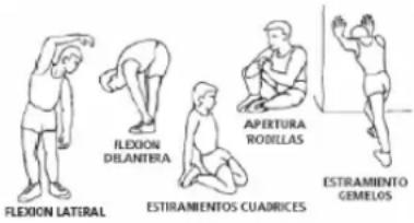 FLEXION LATERAL ILIDON DILANTERA ESTIRAMIENTOS CUADRICES APERTURA RODELLAS ESTRAMIENTO GEMELOS