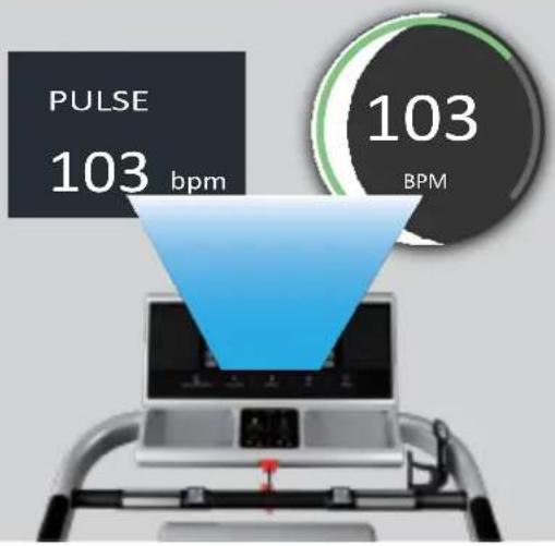 PULSE 103 bpm 103 BPM