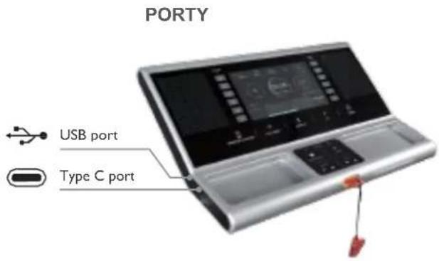 PORTY USB port Type C port