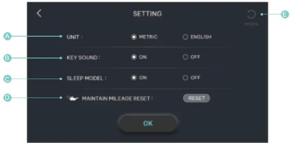 SETTING UNIT : METRIC ENGLISH KEY SOUND : ON OFF SLEEP MODEL : ON OFF MAINTAIN MILEAGE RESET : RESET OK