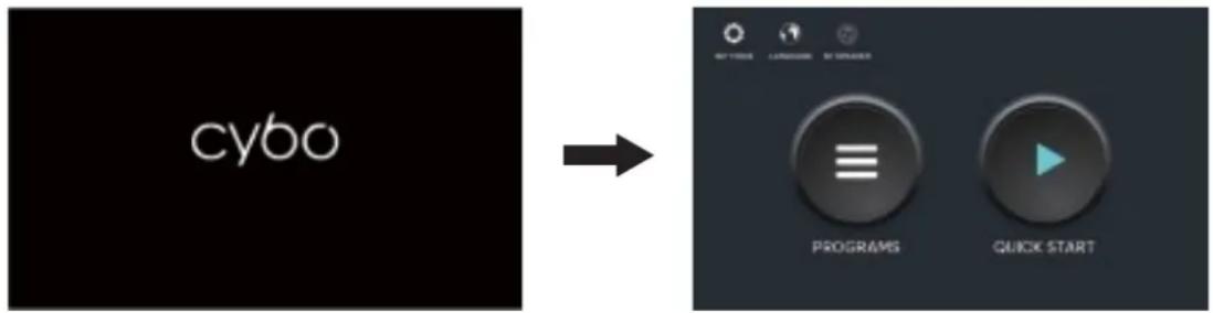 cybo PROGRAMS QUICK START
