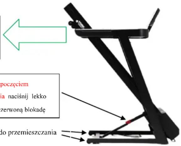 poczęciem a naciśnij lekko zerwoną blokadę do przemieszczania