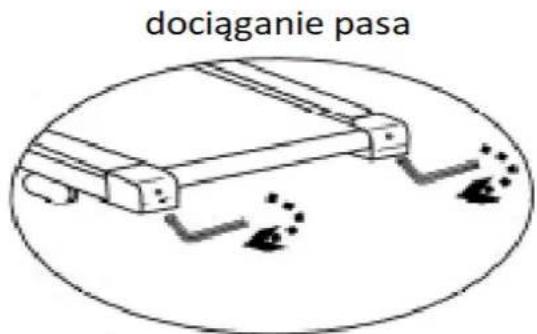 dociąganie pasa