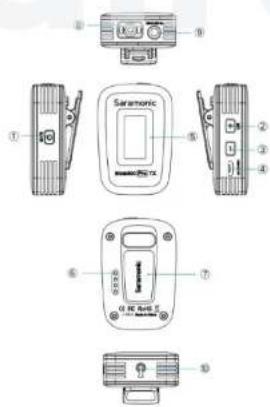 Saramonic Blink 500 ProX B2R - Blink500 Pro B6 - 1