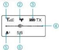 Saramonic Blink 500 ProX B2R - ⑩ Antena nadajnika Blink500 TX Pro - 6