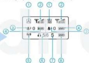 ① ② ① ② A Y1 B Y2 0 0 0 0 5/8 S ③ ④ ⑤ ⑥ ⑦ ⑧