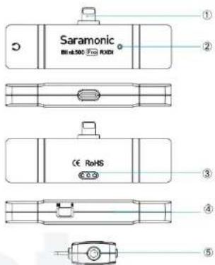 Saramonic Bilu 500 Reo RUSH CE RoHS