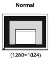 EIZO FlexScan S2411WM - • To change screen size [Screen Size] - 3