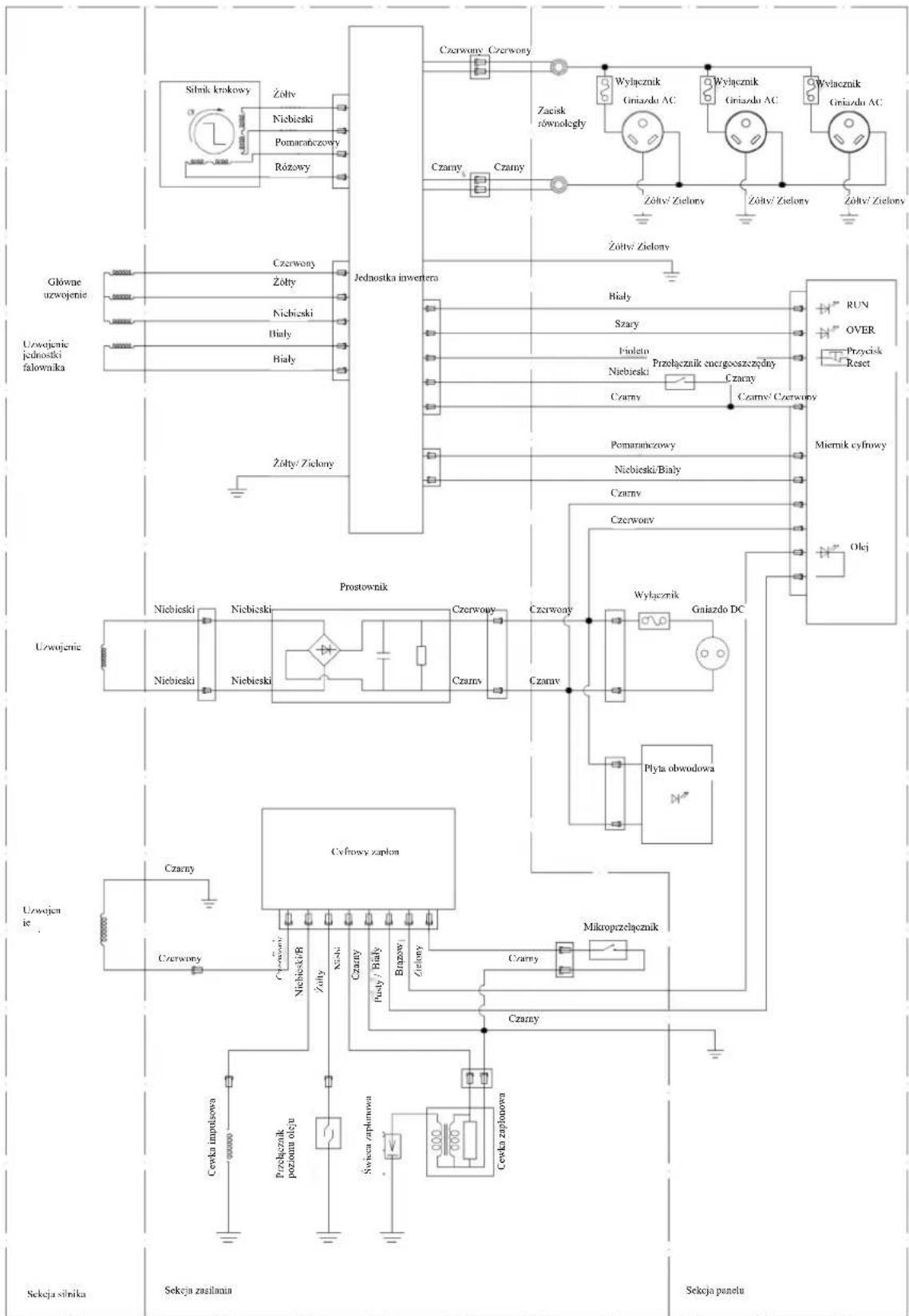 CGM 33001IE - 3300l rozruch ręczny - 1