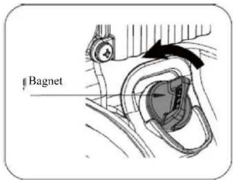 Bagnet