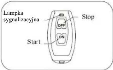Lampka sygnalizacyjna Start OFF ON Stop