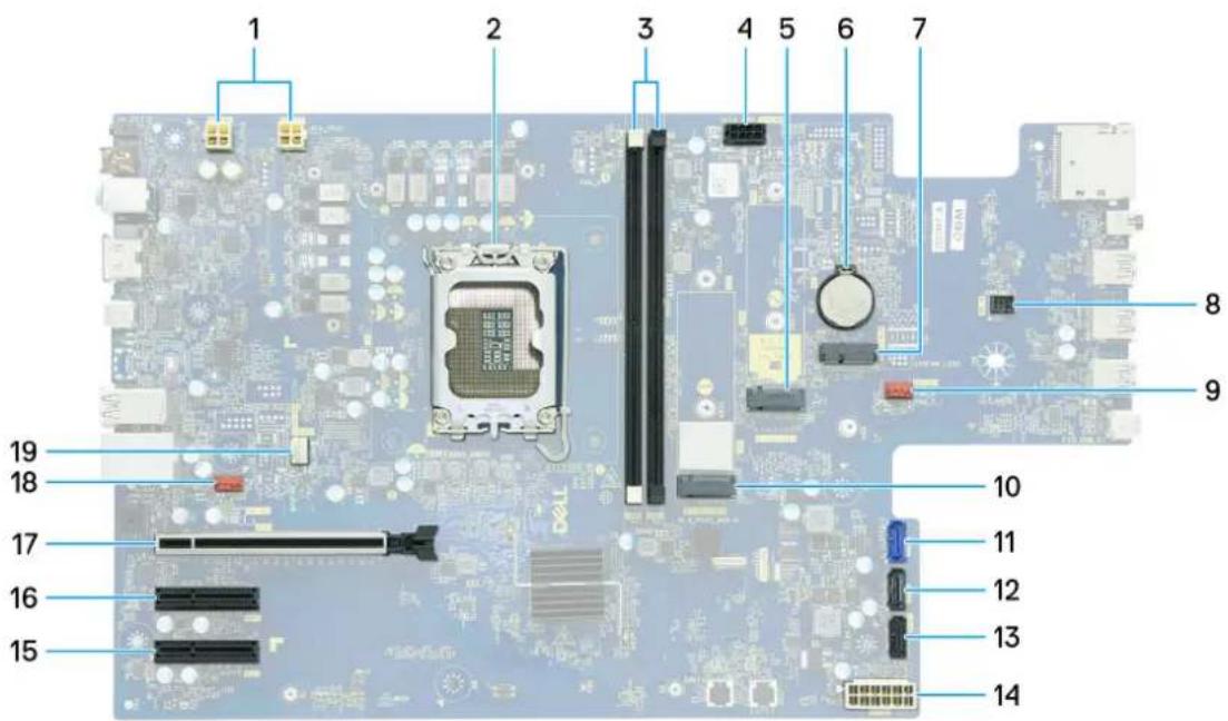 DELL Tower Plus EBT2250 - Informacje na temat zadania - 1