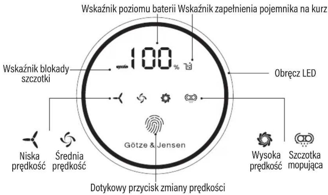 Götze & Jensen VV950S - WYŚWIETLACZ ODKURZACZA: - 1