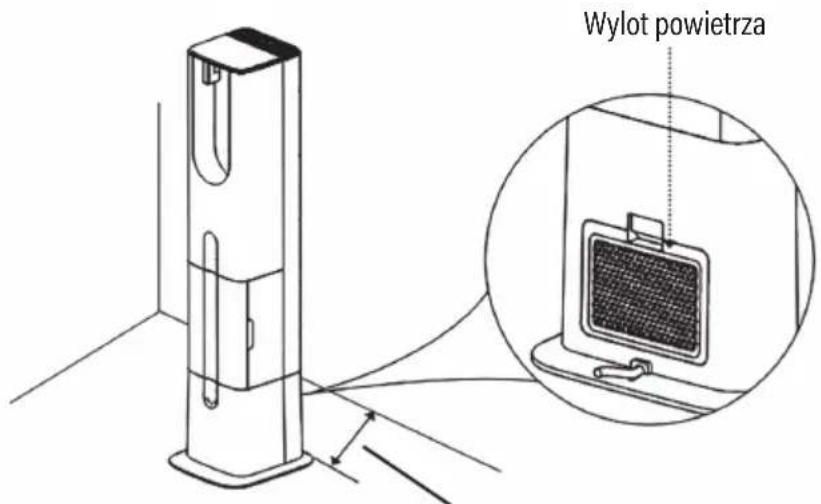 Götze & Jensen VV950S - PANEL STERUJĄCY STACJI CZYSZCZĄCEJ: - 4