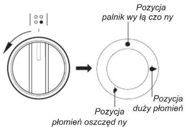 AMICA 510GEM3.33ZPTAA(W) - Pokrętło sterowania pracą palników - 1