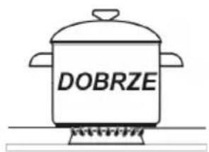 AMICA 57GES3.43HZPTADNA(BM) - Dobór naczynia - 2