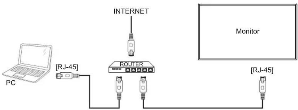 IIYAMA ProLite LH5070UHB-B1 - INFO - 1