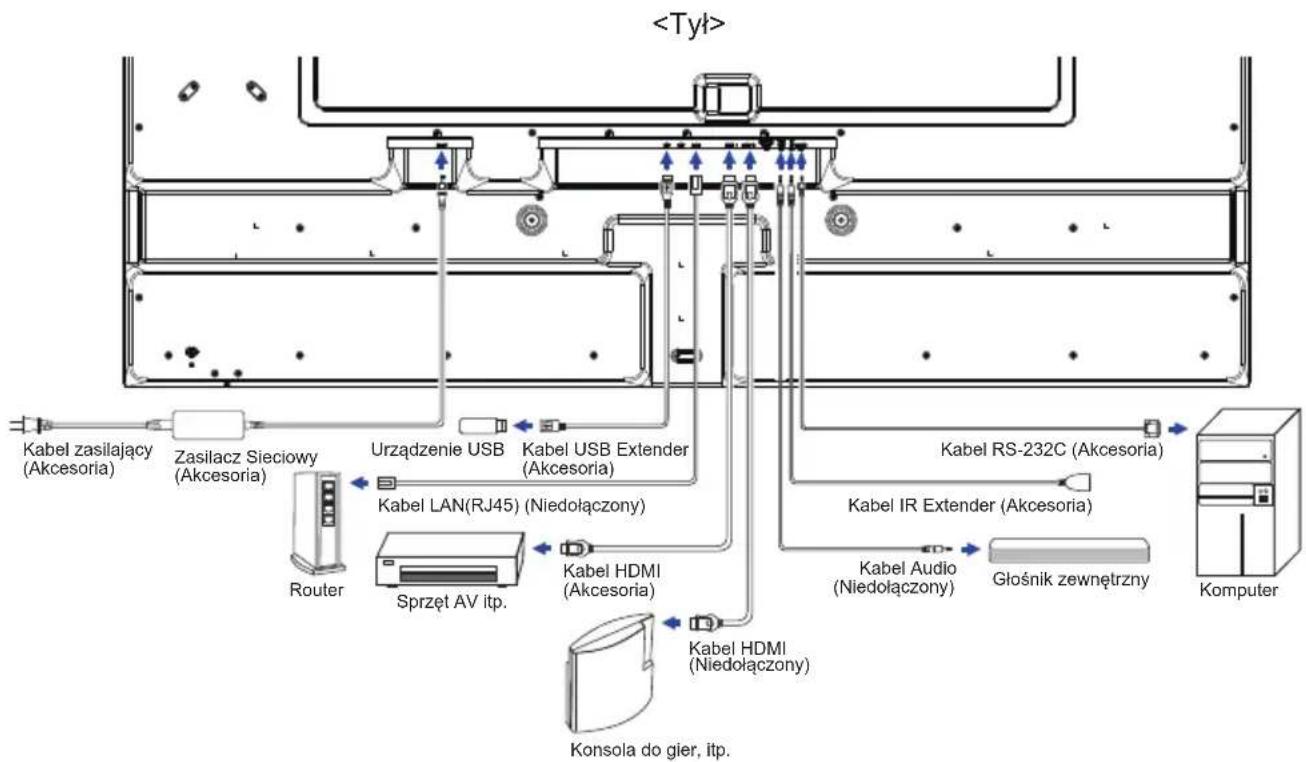 IIYAMA ProLite LH5070UHB-B1 - UWAGA - 1