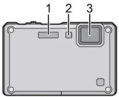 PANASONIC Lumix DMC-FT1EG-G - Names of the Components - 1