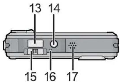 PANASONIC Lumix DMC-FT1EG-G - Cursor buttons - 3