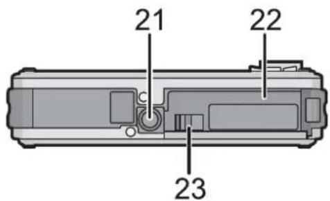 PANASONIC Lumix DMC-FT1EG-G - Cursor buttons - 5