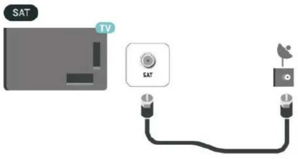 PHILIPS 65PUS9080 - Satelita - 1