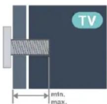 TV min. max.