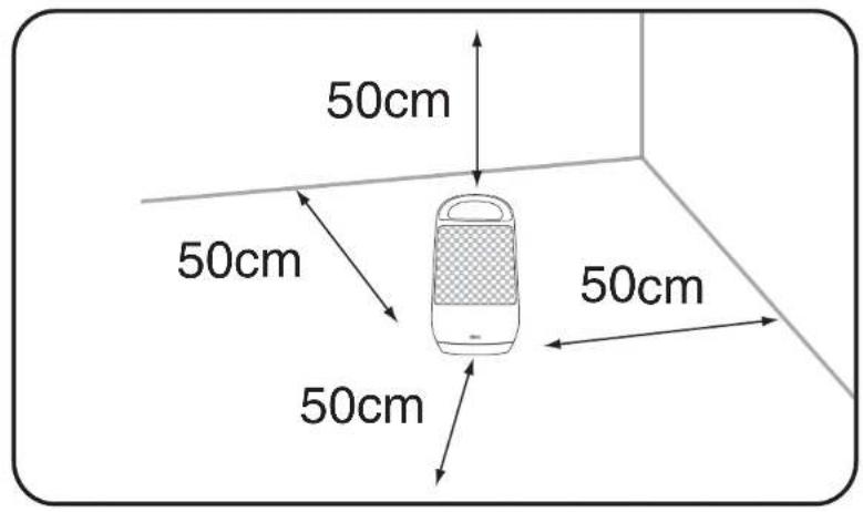 50cm 50cm 50cm 50cm