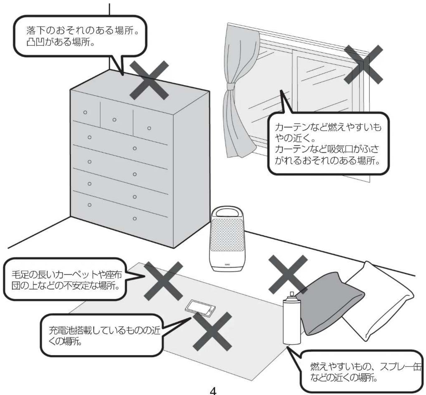 落下のおそれのある場所。 凸凹がある場所。 カーテンなど燃えやすいもやの近く。 カーテンなど吸気口がふさがれるおそれのある場所。 毛足の長いカーペットや座布団の上などの不安定な場所。 充電池搭載しているものの近くの場所。 燃えやすいもの、スプレー缶などの近くの場所。