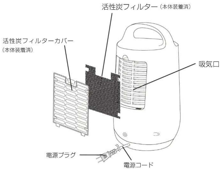 活性炭フィルター(本体装着済) 活性炭フィルターカバー (本体装着済) 吸気口 電源プラグ 電源コード
