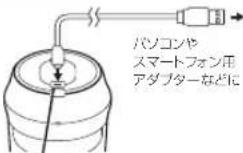 Prismate PR-SK034 - 充電方法 - 1