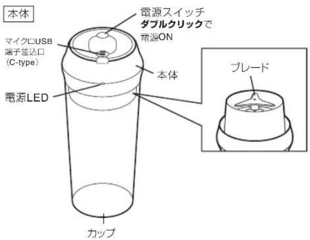 本体 マイクロUSB 端子差込口 (C-type) 電源LED 電源スイッチ ダブルクリックで 電源ON 本体 ブレード カップ