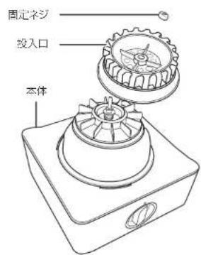固定ネジ 投入口 本体