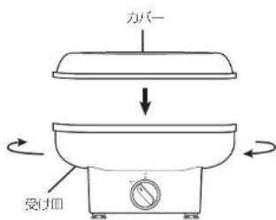 カバー 受け皿