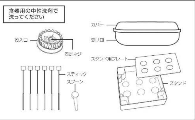 食器用の中性洗剤で 洗ってください 投入口 固定ネジ カバー 受け皿 スタンド用プレート スティック スプーン スタンド