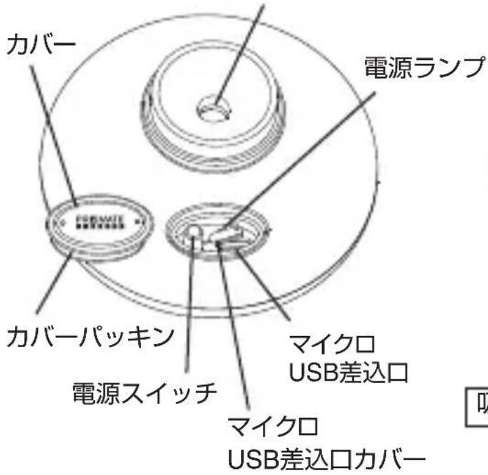 カバー 電源ランプ カバーパッキン 電源スイッチ マイクロ USB差込口 マイクロ USB差込口カバー マイクロ USB差込口