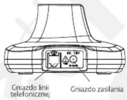 Eura CL-3602B - OPIS BAZY SŁUCHAWKI - 2