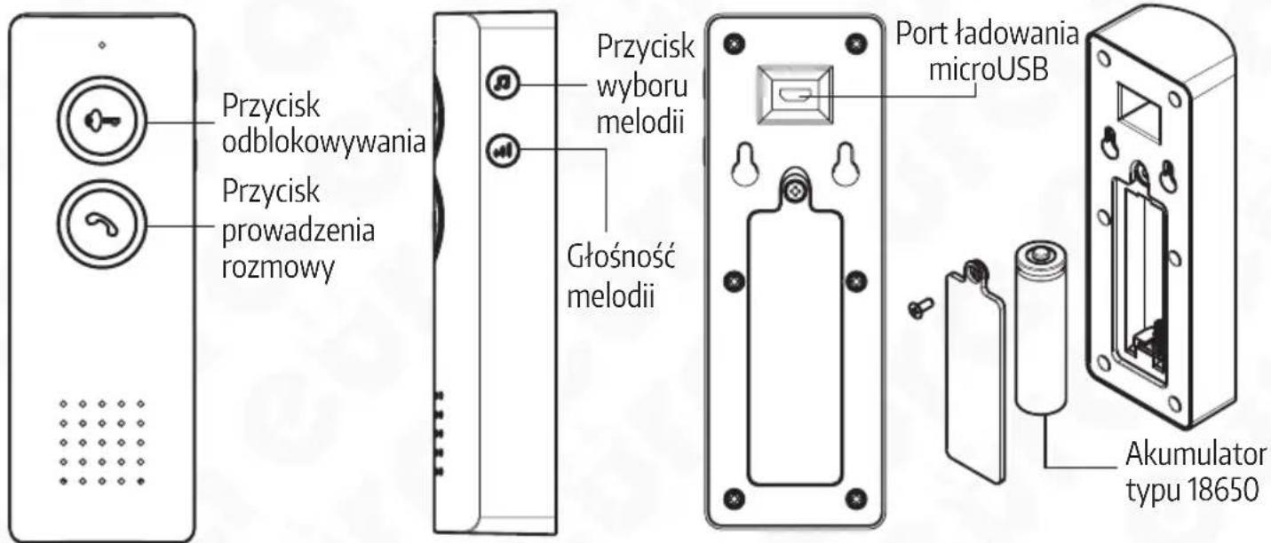 Eura ADA-80A3 - BUDOWA UNIFONU - 1
