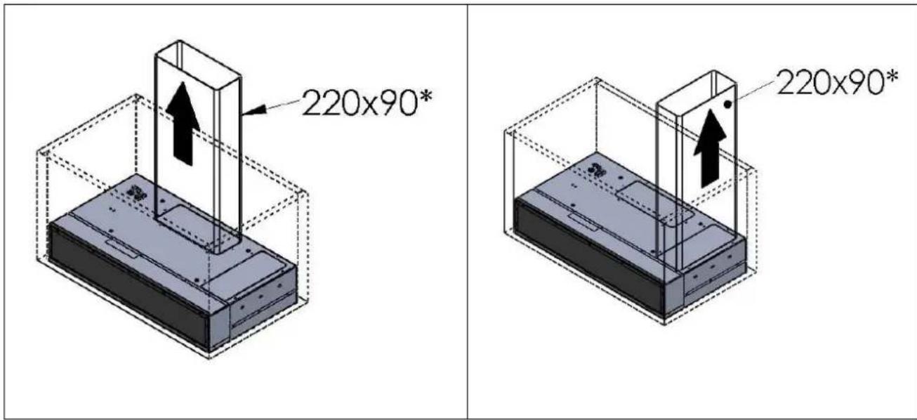 220x90* 220x90*