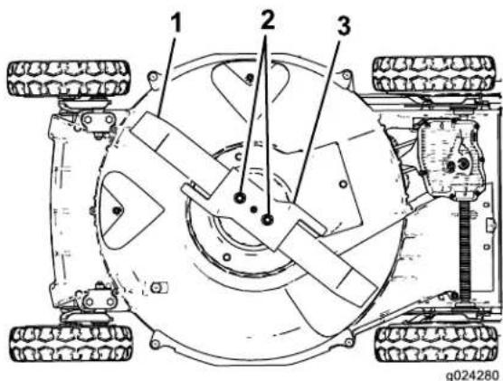 1 2 3 g024280