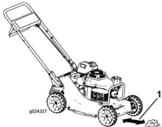TORO 22293 - Sprawdzaniebezworkanatrawę - 1