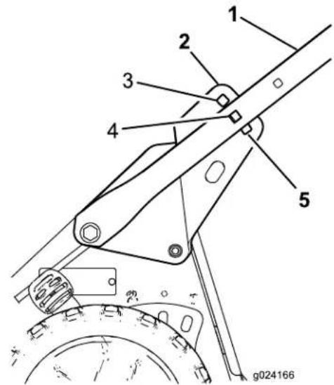 1 2 3 4 5 g024166