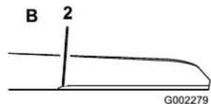 B 2 G002279