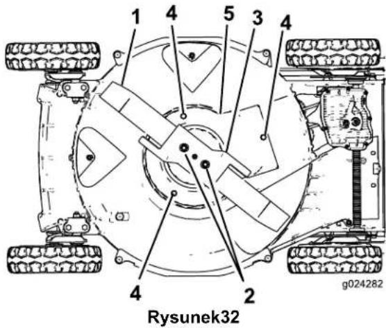 1 4 5 3 4 4 2 g024282 Rysunek32
