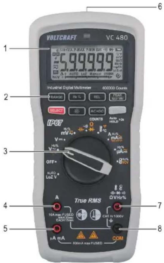 VOLTCHART VC 480 1 2 3 4 5 6 Industrial Digital Multimeter 600000 Counts RANGE Hz % REL PEAK SELECT AC+DC COUNTS Auto >2s H2% mV A H2% mA V m Hz V OFF* AUTO LoZ V* True RMS 16A max FUSED MAX 72ms EACH 150W CAT IV 1000V μA mA COM 80mA max FUSED