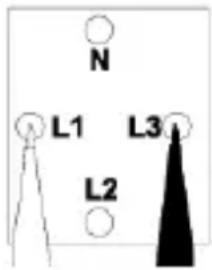 N L1 L3 L2
