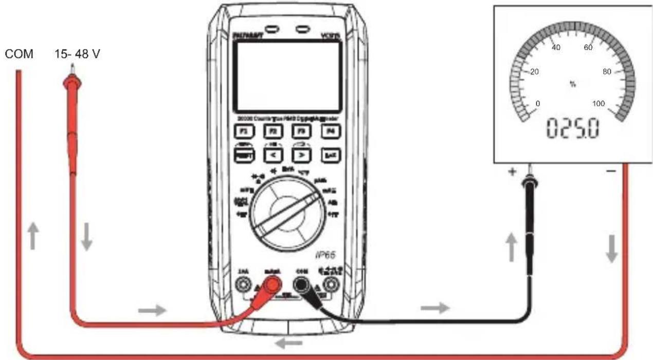 COM 15-48 V 30000 Counter Test PM3 DsgpAguator IP65 1mA 1mA + 20kΩ + 20kΩ + 20kΩ 025.0 + -