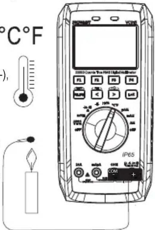 °C°F - 30000 Counter Tree PMB Digital HMIrometer FL FL FS FR FL + - 100% PMB 2000 400 500 600 700 800 900 IP65 SIA mAIGA COM + - -